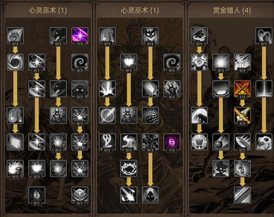 《部落與彎刀》野獸核心職業build搭配思路 野獸兵種技能搭配? 《部落與彎刀》野獸核心職業build搭配思路 野獸兵種技能搭配?