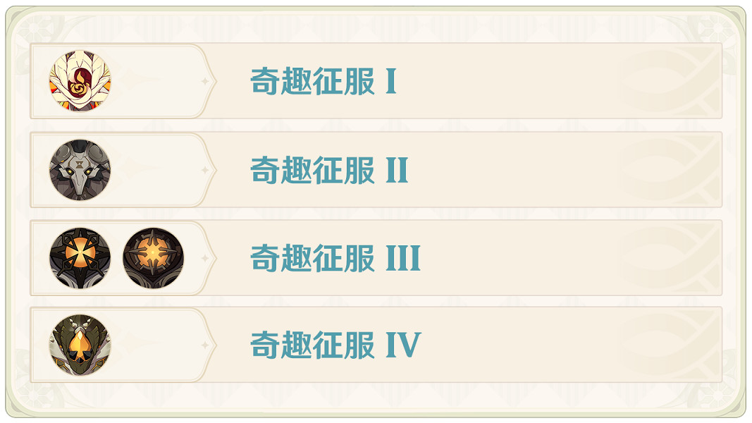 《原神》1.4風花的邀約怎麽玩 1.4風花的邀約活動玩法一覽 《原神》1.4風花的邀約怎麽玩 1.4風花的邀約活動玩法一覽