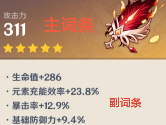 《原神》聖遺物45級後怎麽刷？45級聖遺物選擇攻略