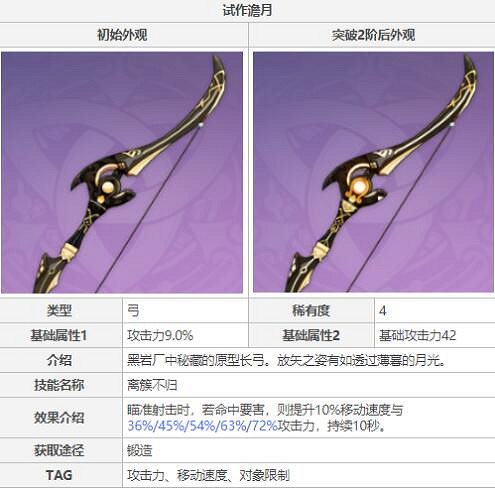 《原神》甘雨帶什麽武器？甘雨武器推薦