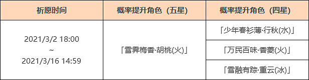 《原神》赤團開時祈願什麽時候開 胡桃池子持續時間介紹 《原神》赤團開時祈願什麽時候開 胡桃池子持續時間介紹