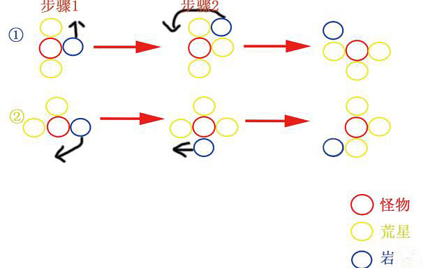 《原神》星隕劍怎麽用?星隕劍使用技巧分享 《原神》星隕劍怎麽用?星隕劍使用技巧分享