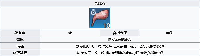 《幻塔》後腿肉怎麽獲得?後腿肉獲取方法分享 《幻塔》後腿肉怎麽獲得?後腿肉獲取方法分享