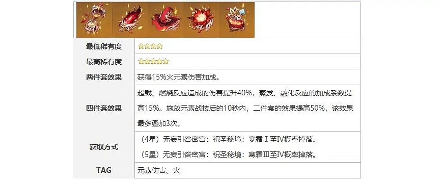 《原神》煙緋聖遺物是什麽 煙緋聖遺物介紹