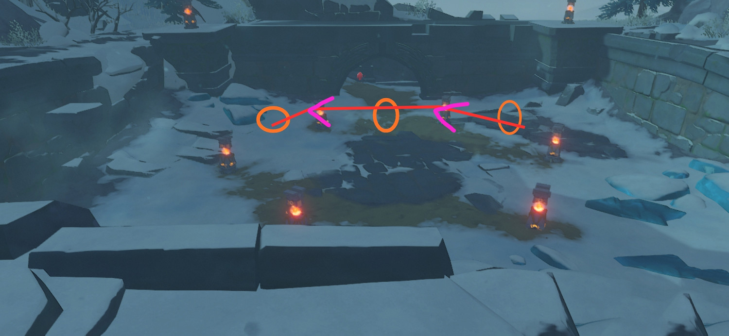 《原神》覆雪之國解謎怎麽玩 覆雪之國解謎玩法分享 《原神》覆雪之國解謎怎麽玩 覆雪之國解謎玩法分享