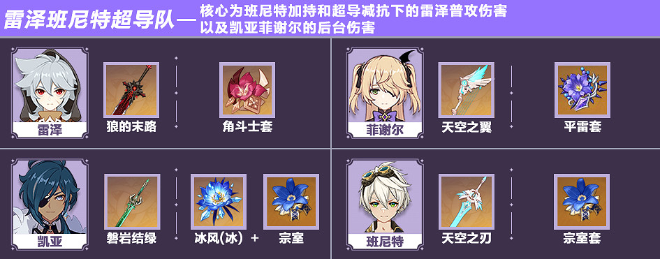《原神》雷澤超導隊怎麽搭 雷澤超導隊搭配心得 《原神》雷澤超導隊怎麽搭 雷澤超導隊搭配心得