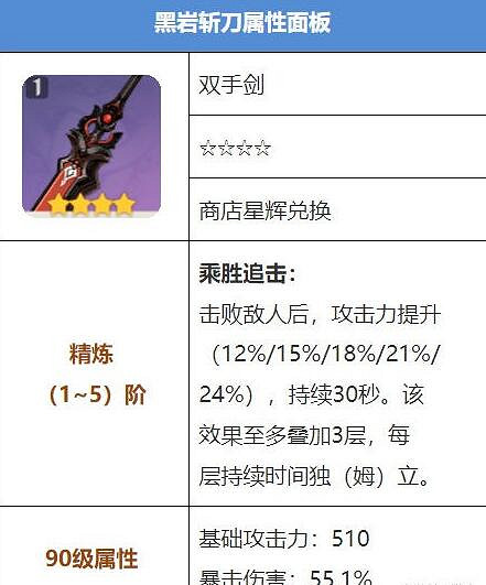 《原神》黑岩斬刀和螭骨劍哪個好？螭骨劍和黑岩斬刀對比評價