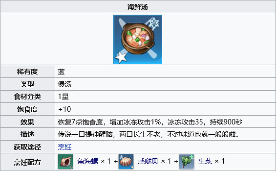 《幻塔》海鮮湯配方是什麽？海鮮湯配方分享