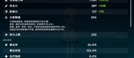 《原神》聖遺物45級後怎麽刷？45級聖遺物選擇攻略