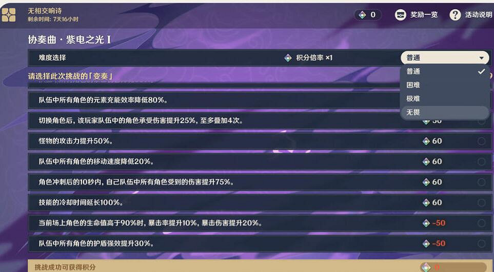 《原神》無相交響詩獎勵是什麽？無相交響詩獎勵及規則介紹