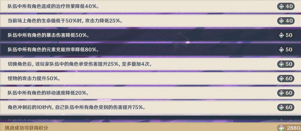 《原神》無相雷挑戰怎麽拿高分？無相之雷挑戰拿高分技巧