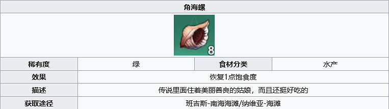 《幻塔》角海螺在哪裡?角海螺獲取位置分享 《幻塔》角海螺在哪裡?角海螺獲取位置分享