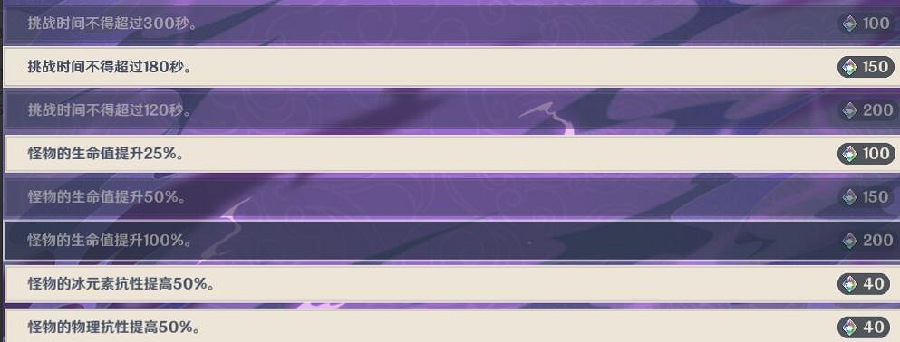 《原神》無相雷挑戰怎麽拿高分？無相之雷挑戰拿高分技巧