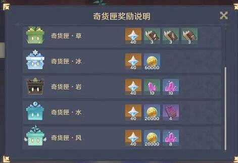 《原神》百貨奇貨有什麽獎勵?百貨奇貨獎勵分析 《原神》百貨奇貨有什麽獎勵?百貨奇貨獎勵分析