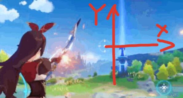 《原神》蓄力射擊操作指南 蓄力射擊有什麽技巧？