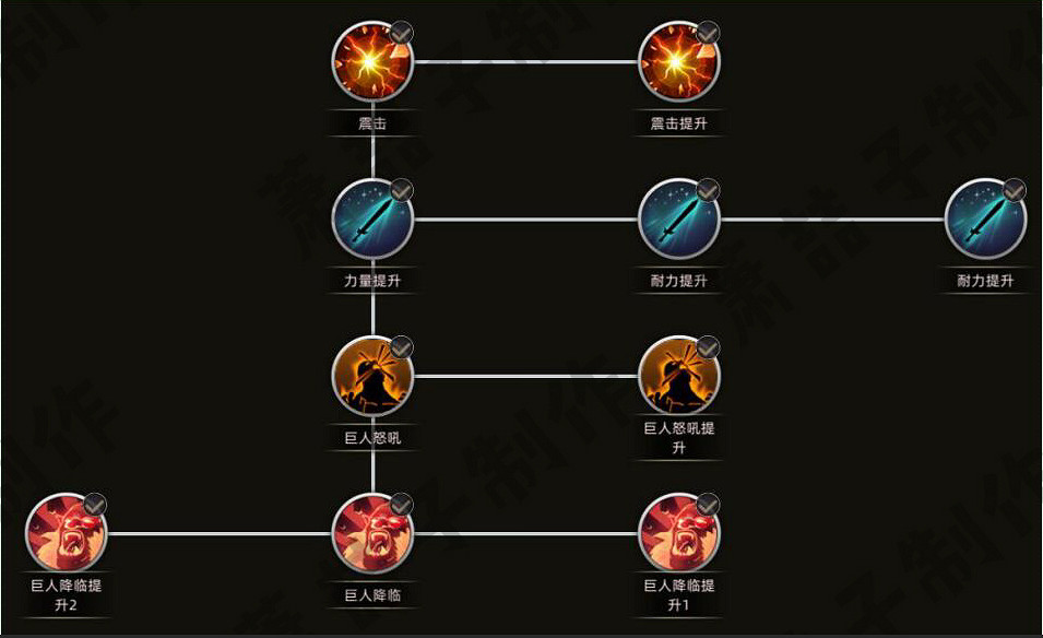 《部落與彎刀》封大木怎麽樣?封大木人物訊息分享 《部落與彎刀》封大木怎麽樣?封大木人物訊息分享