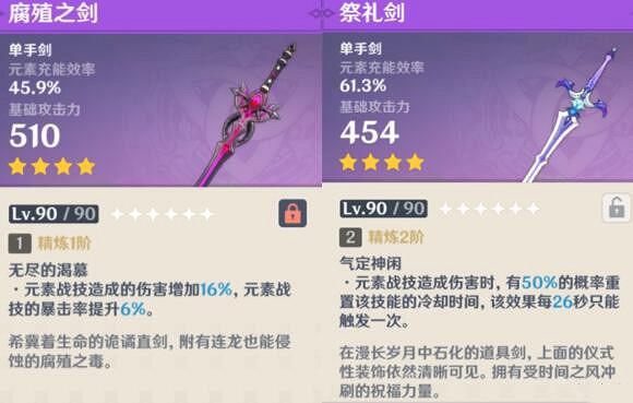 《原神》腐殖之劍適合誰？腐殖之劍使用攻略