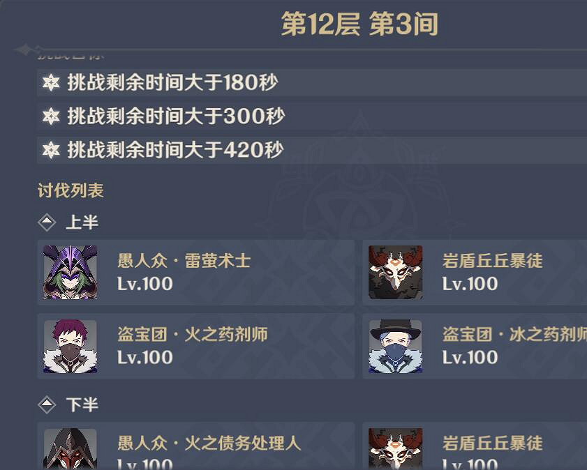 《原神》新螺旋深淵試玩心得 新螺旋深淵難度高嗎？