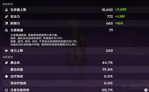 《原神》雷澤主C怎麽搭配聖遺物？雷澤主C攻略