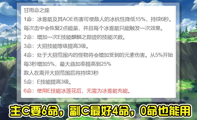 《原神》甘雨命之座選哪個 甘雨命之座選擇推薦