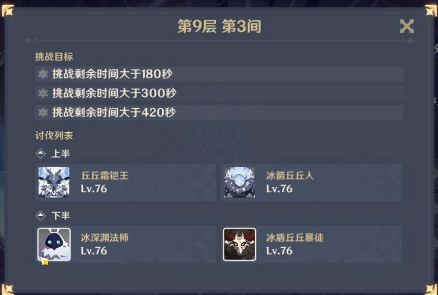 《原神》1.4深淵9層怎麽打 1.4深淵9層怪物應對方法一覽 《原神》1.4深淵9層怎麽打 1.4深淵9層怪物應對方法一覽