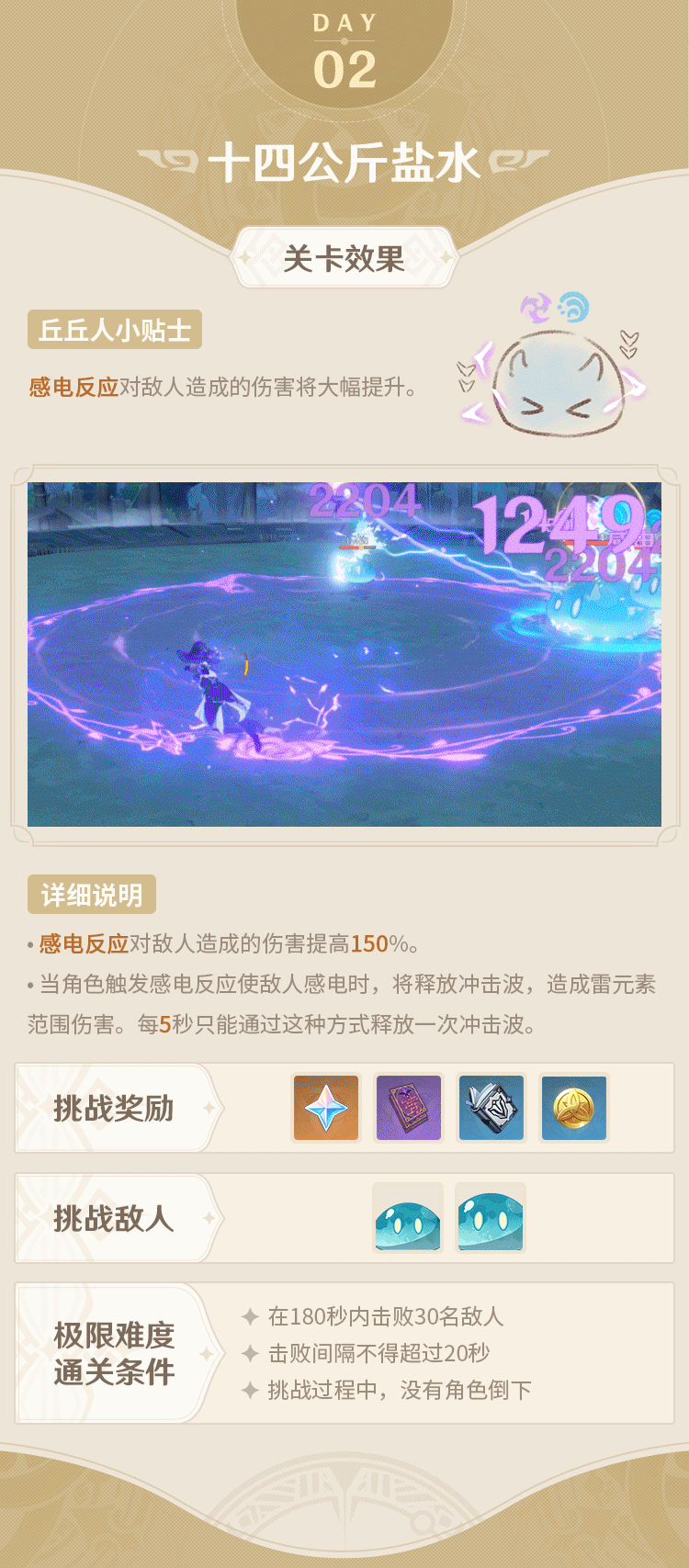 《原神》爭鬥潮流關卡有哪些 爭鬥潮流關卡一覽