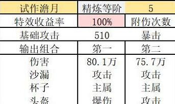 《原神》甘雨帶什麽武器？甘雨武器推薦