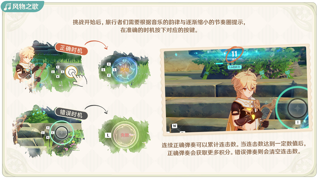 《原神》1.4風花的邀約怎麽玩 1.4風花的邀約活動玩法一覽 《原神》1.4風花的邀約怎麽玩 1.4風花的邀約活動玩法一覽