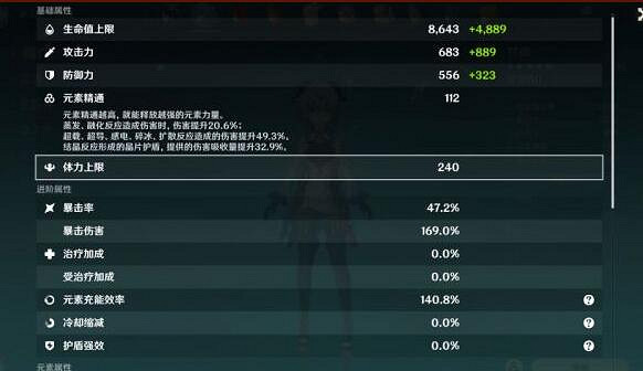 《原神》甘雨好用嗎？甘雨使用心得分享