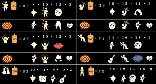 《光遇》中國伺服器季節順序2021 中國伺服器季節目前有幾個季節