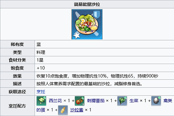 《幻塔》簡易能量沙拉怎麽做?簡易能量沙拉製作方法分享 《幻塔》簡易能量沙拉怎麽做?簡易能量沙拉製作方法分享