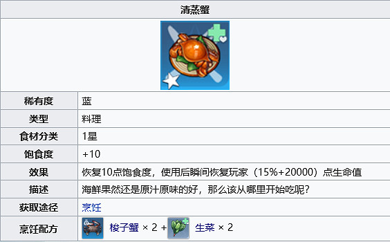 《幻塔》清蒸蟹怎麽做?清蒸蟹製作方法分享 《幻塔》清蒸蟹怎麽做?清蒸蟹製作方法分享