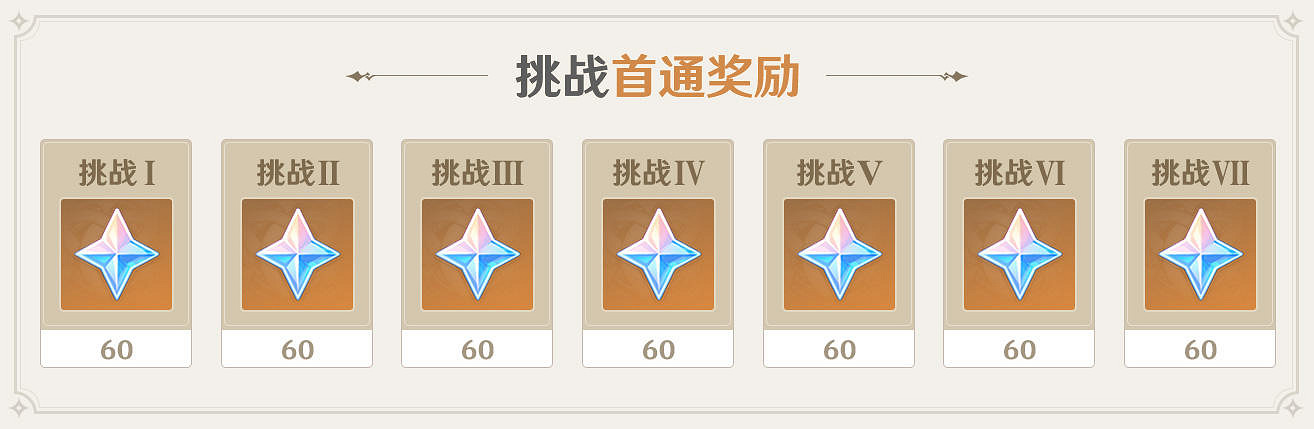 《原神》無相交響詩怎麽玩 無相交響詩活動玩法介紹