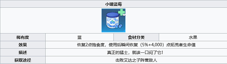 《幻塔》小罐藍莓怎麽獲得?小罐藍莓獲取方法分享 《幻塔》小罐藍莓怎麽獲得?小罐藍莓獲取方法分享