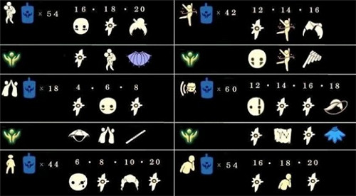 《光遇》中國伺服器季節順序2021 中國伺服器季節目前有幾個季節