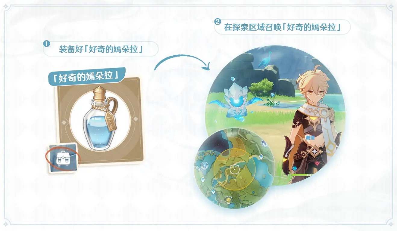 《原神》嫣朵拉的學習怎麽打 嫣朵拉的學習活動流程 《原神》嫣朵拉的學習怎麽打 嫣朵拉的學習活動流程