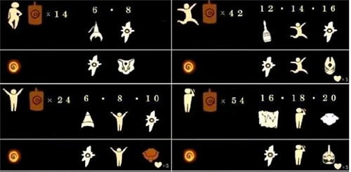 《光遇》中國伺服器季節順序2021 中國伺服器季節目前有幾個季節