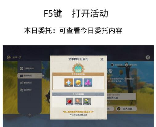 《原神》百貨奇貨怎麽觸發？1.2奇貨百貨活動玩法規則介紹