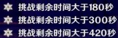 《原神》新深淵11-3怎麽打？新深淵第11層第3間陣容打法攻略
