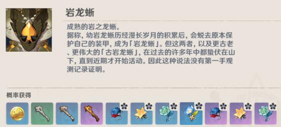 《原神》岩龍蜥在哪裡多？岩龍蜥分布地點分享