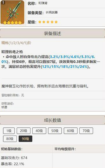 《原神》魈武器推薦針還是星鐮?魈武器推薦 《原神》魈武器推薦針還是星鐮?魈武器推薦