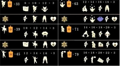 《光遇》中國伺服器季節順序2021 中國伺服器季節目前有幾個季節