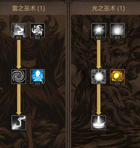 《部落與彎刀》野獸核心職業build搭配思路 野獸兵種技能搭配? 《部落與彎刀》野獸核心職業build搭配思路 野獸兵種技能搭配?