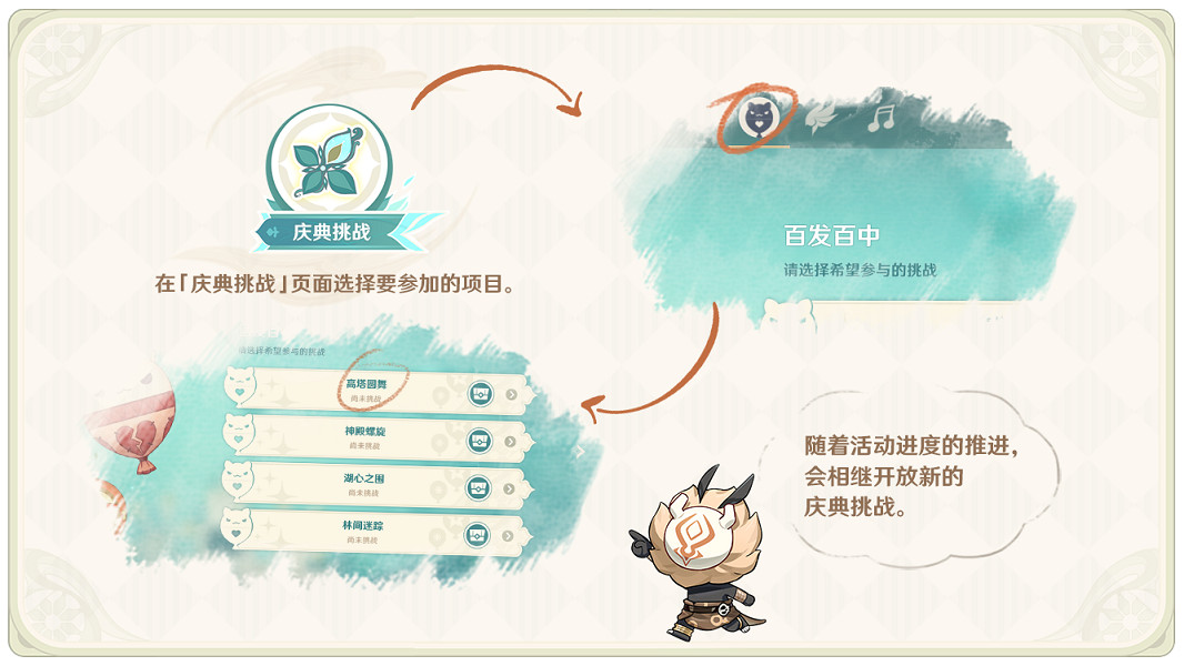 《原神》1.4風花的邀約怎麽玩 1.4風花的邀約活動玩法一覽 《原神》1.4風花的邀約怎麽玩 1.4風花的邀約活動玩法一覽