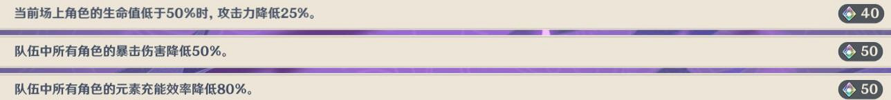 《原神》無相交響曲活動挑戰隊伍搭配分享 無相挑戰怎麽打？