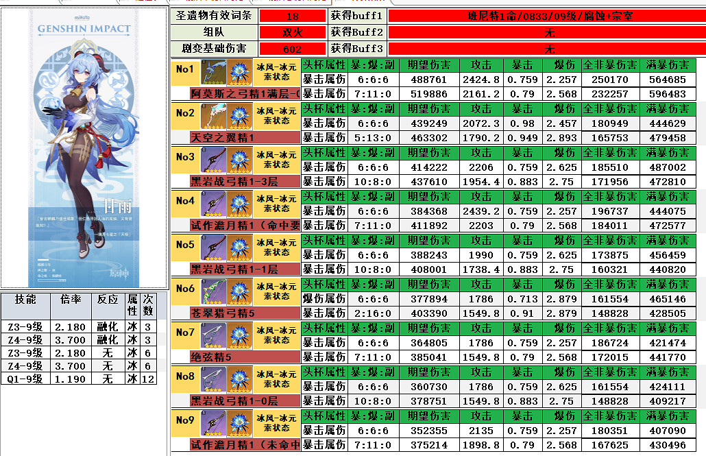 《原神》甘雨帶什麽武器？甘雨武器選擇攻略