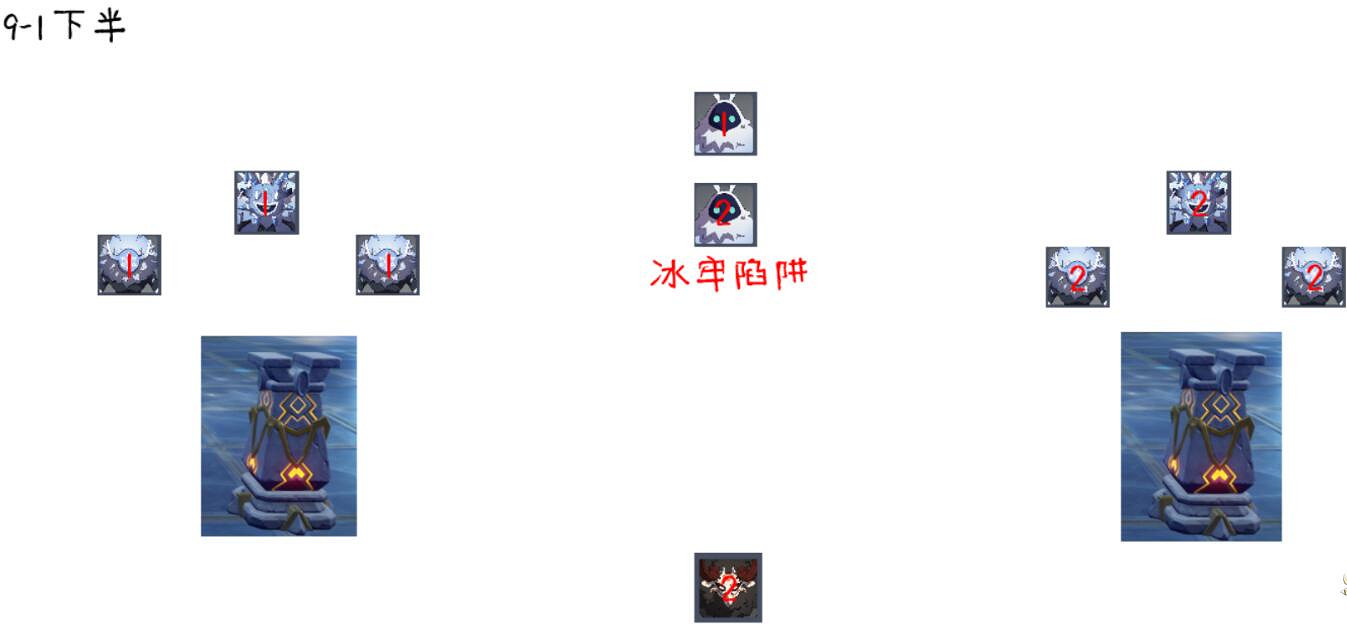 《原神》新深淵第九層怪物有哪些？新深淵第九層怪物分布一覽