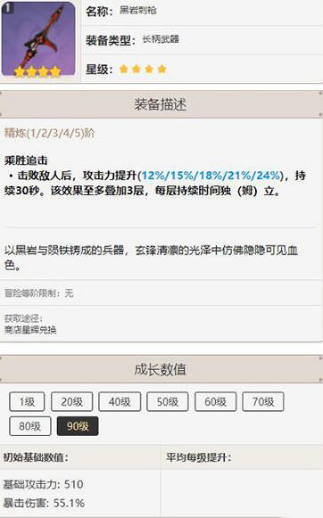《原神》魈武器推薦針還是星鐮?魈武器推薦 《原神》魈武器推薦針還是星鐮?魈武器推薦