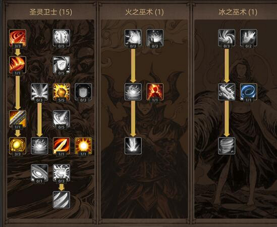 《部落與彎刀》野獸核心職業build搭配思路 野獸兵種技能搭配? 《部落與彎刀》野獸核心職業build搭配思路 野獸兵種技能搭配?