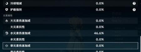 《原神》聖遺物45級後怎麽刷？45級聖遺物選擇攻略